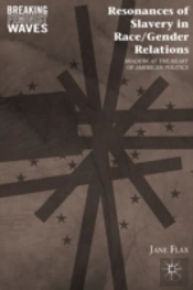 Resonances Of Slavery In Race/Gender Relations