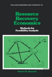 Resource Recovery Economics