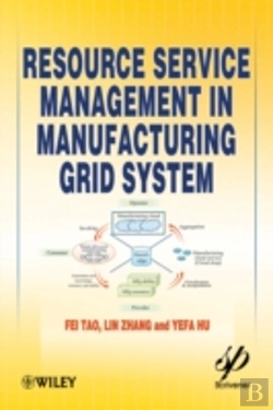 Bertrand.pt - Resource Service Management In Manufacturing Grid System
