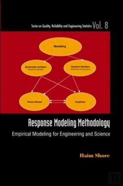 Bertrand.pt - Response Modeling Methodology: Empirical Modeling For Engineering And Science