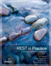 Rest In Practice