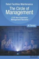 Retail Facilities Maintenance