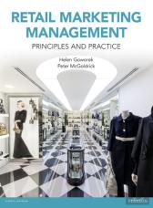 Retail Marketing Management