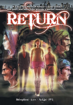 Bertrand.pt - Return