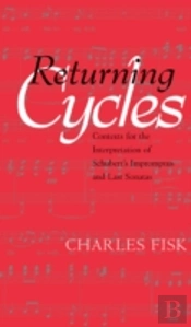 Returning Cycles
