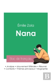 Reussir Son Bac De Francais 2023 Analyse De Nana De Emile Zola