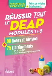 Réussir Tout Le Deap ; Modules 1 À 8