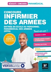 Réussite Concours : Infirmier Des Armées ; Entrée En École Du Personnel Paramédical Des Armées (Eppa) ; Tout-En-Un !