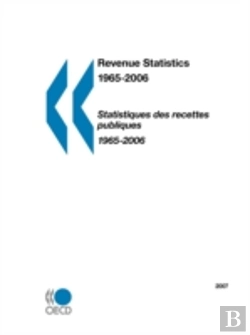 Bertrand.pt - Revenue Statistics 2007
