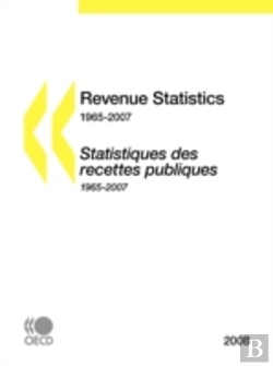 Bertrand.pt - Revenue Statistics 2008