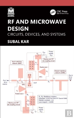 Bertrand.pt - Rf And Microwave Design