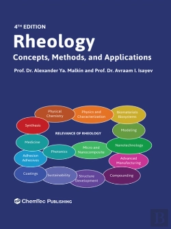 Bertrand.pt - Rheology