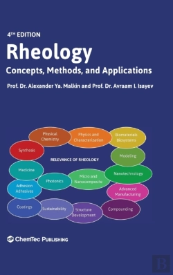 Bertrand.pt - Rheology