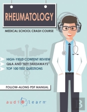 Rheumatology - Medical School Crash Course