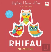 Rhifau / Numbers