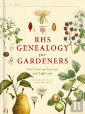 Rhs Genealogy For Gardeners