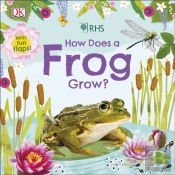 Rhs How Does A Frog Grow?
