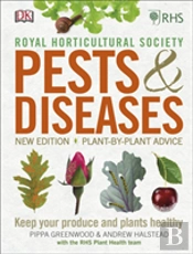 Rhs Pests & Diseases