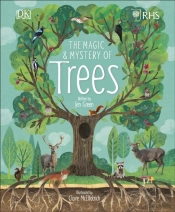 Rhs The Magic And Mystery Of Trees