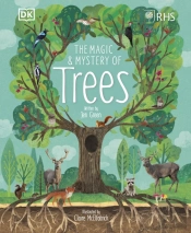 Rhs The Magic And Mystery Of Trees