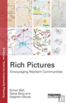 Bertrand.pt - Rich Pictures
