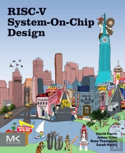Bertrand.pt - Risc-V System-On-Chip Design