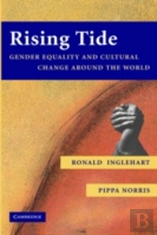 Rising Tide