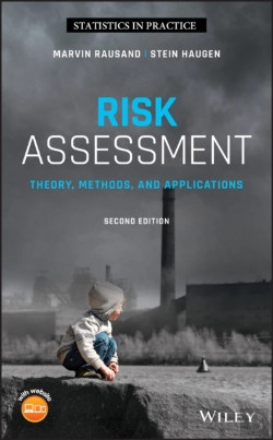 Bertrand.pt - Risk Assessment