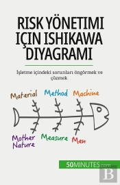 Risk Yonetimi Için Ishikawa Diyagrami : Isletme Içindeki Sorunlari Ongormek Ve Çozmek