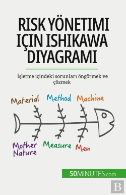 Bertrand.pt - Risk Yonetimi Için Ishikawa Diyagrami : Isletme Içindeki Sorunlari Ongormek Ve Çozmek