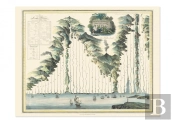 Rivières Du Monde