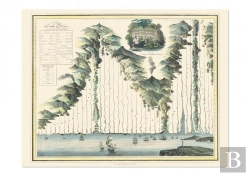 Bertrand.pt - Rivières Du Monde