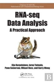 Rna-Seq Data Analysis