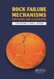 Rock Failure Mechanisms