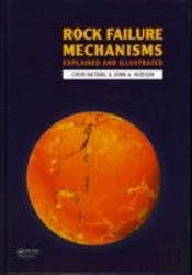 Rock Failure Mechanisms