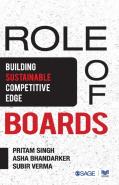 Role Of Boards
