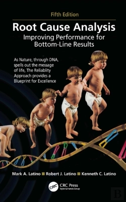 Bertrand.pt - Root Cause Analysis