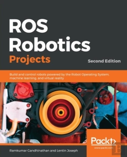 Bertrand.pt - Ros Robotics Projects