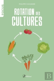 Rotation Des Cultures