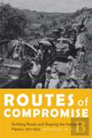 Routes Of Compromise