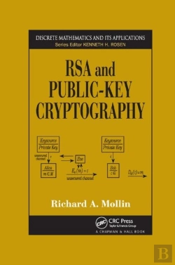 Bertrand.pt - Rsa And Public-Key Cryptography