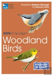 Rspb Id Spotlight - Woodland Birds
