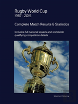 Rugby World Cup 1987 - 2015: Complete Results And Statistics