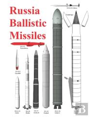 Russia Ballistic Missiles