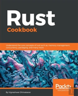 Bertrand.pt - Rust Cookbook