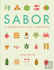 Sabor - A Infografia dos Alimentos