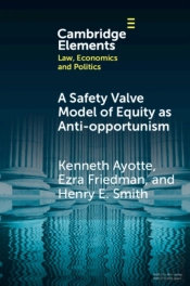 Safety Valve Model Of Equity As Anti-Opportunism