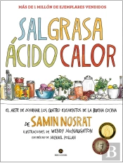 Sal, Grasa, Ácido, Calor