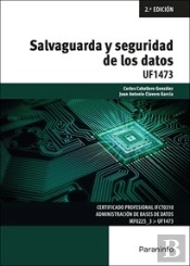Salvaguarda Y Seguridad De Los Datos