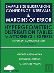 Sample Size Illustrations, Confidence Intervals, & Margins Of Error